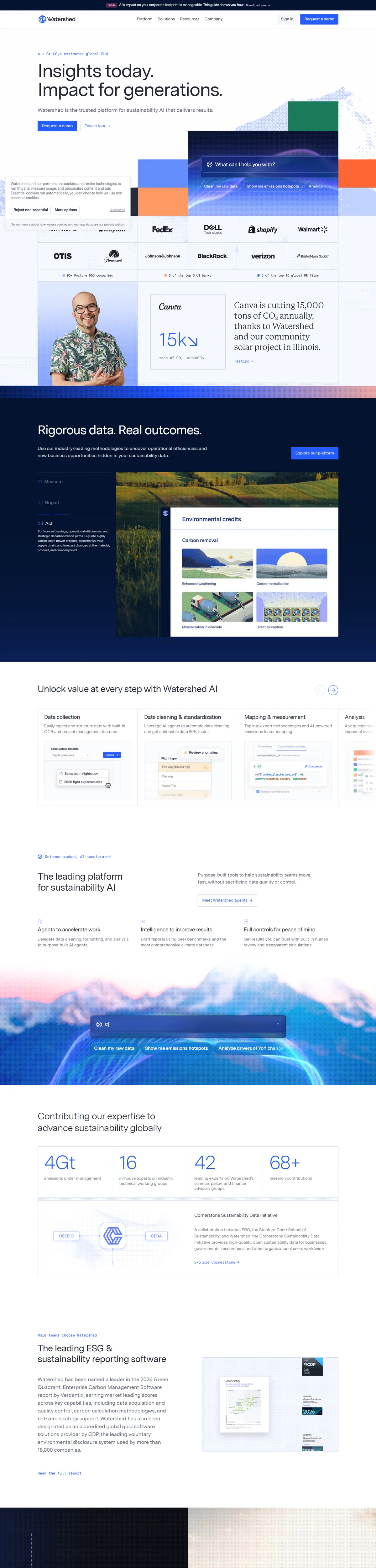 Full page of watershed.com